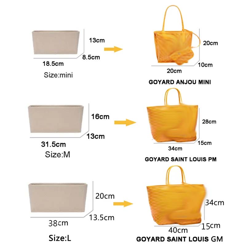 Felt Insert Bag Cosmetic Organ - Luxury Bags Goyard review and price