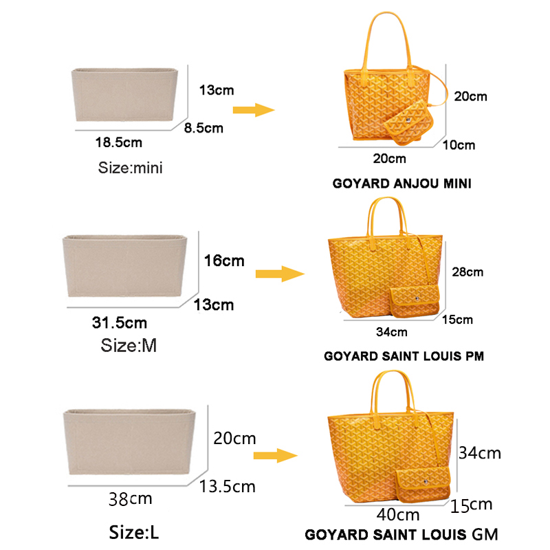 Felt Insert Bag Cosmetic Organ - Luxury Bags Goyard review and price